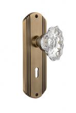 Nostalgic Warehouse 706883 - Nostalgic Warehouse Deco Plate with Keyhole Single Dummy Chateau Door Knob in Antique Brass