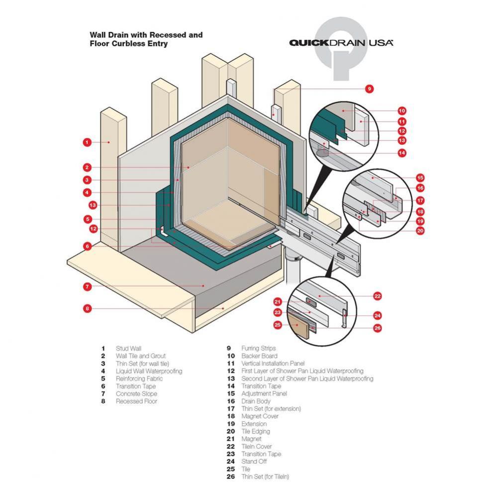 Walldrain Assembly 26-48 In. Side Waste Outlet Centered