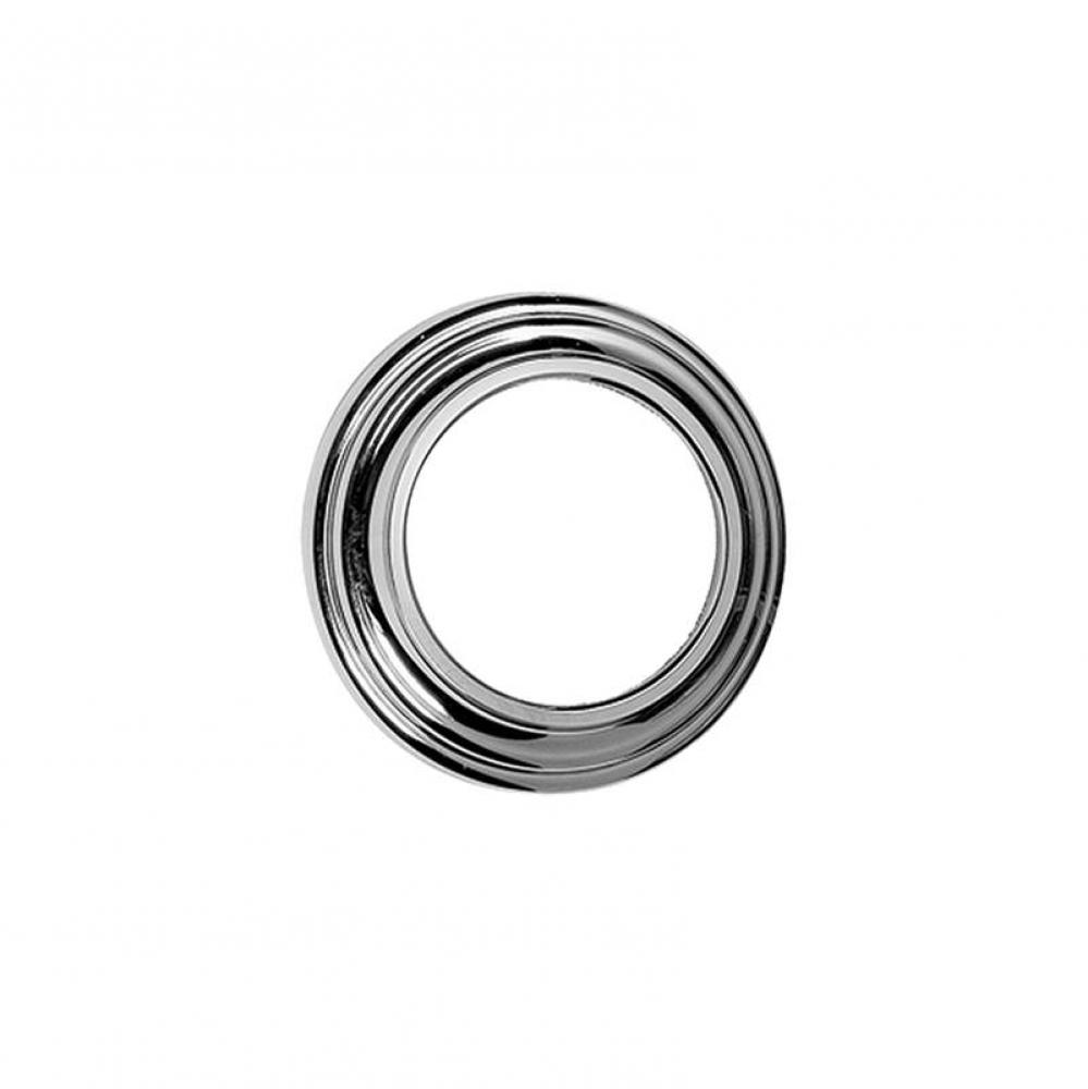 Various Traditional Spout Ring