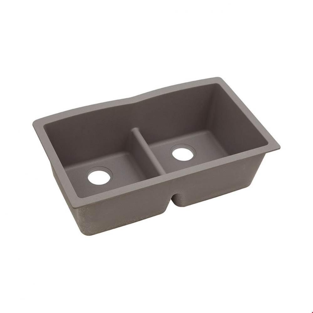 Quartz Classic 33'' x 19'' x 10'', Equal Double Bowl Undermount Sink