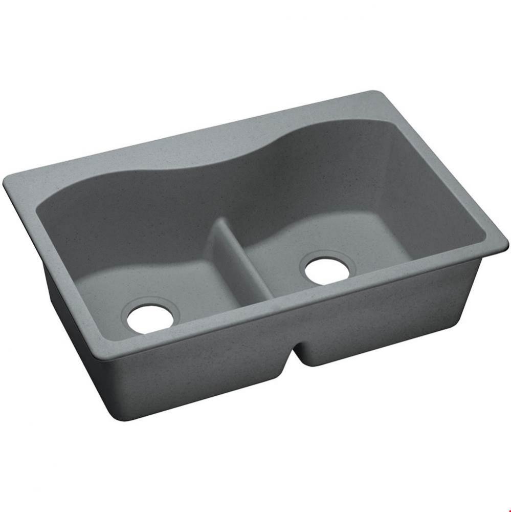 Quartz Classic 33'' x 22'' x 9-1/2'', Equal Double Bowl Drop-in Sink