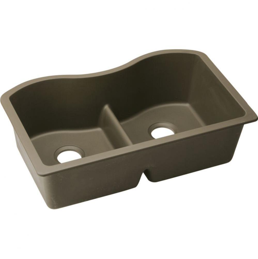 Quartz Classic 33'' x 20'' x 9-1/2'', Equal Double Bowl Undermount S