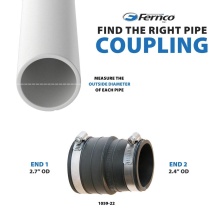 Fernco 1059-22 - Coupling 2X2 Pl Socket-Pl/Ci