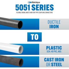 Fernco 5051-1010RC - Nbc Coupling 10X10 Ac/Di-Ci/Pl