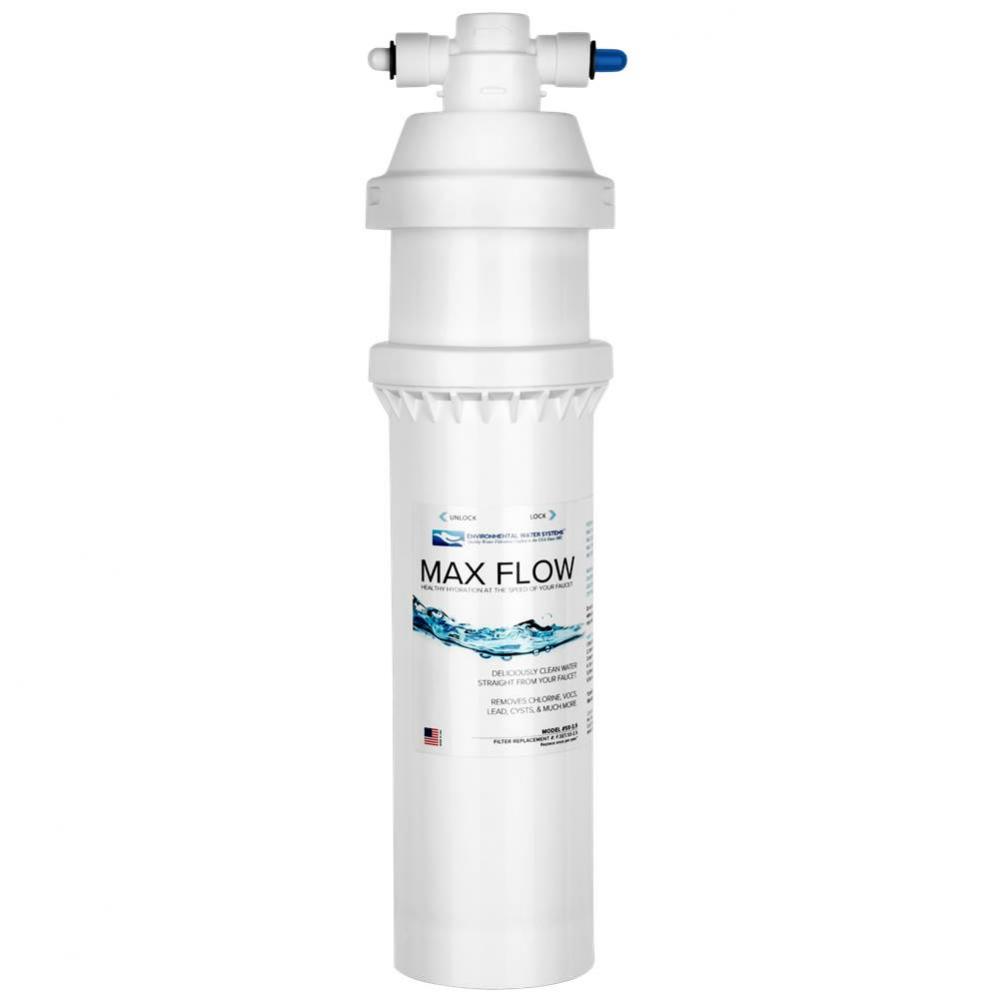 SS-2.5-Twin-Pack Plumbing In Line Water filtration