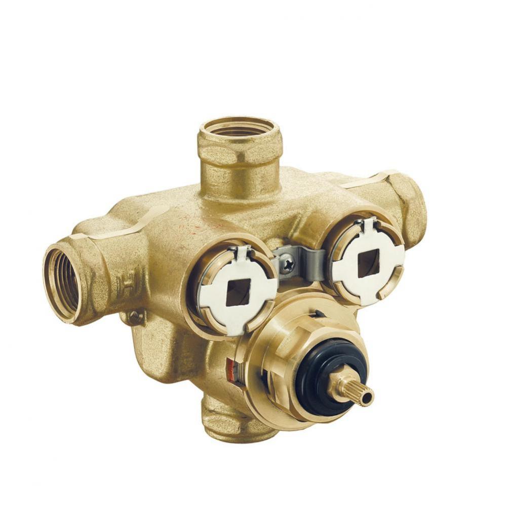 3/4'' Rough-In Thermostatic Valve