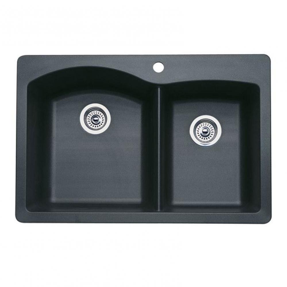 SILGRANIT® Double Bowl 60/40 Offset Dual Mount Sink