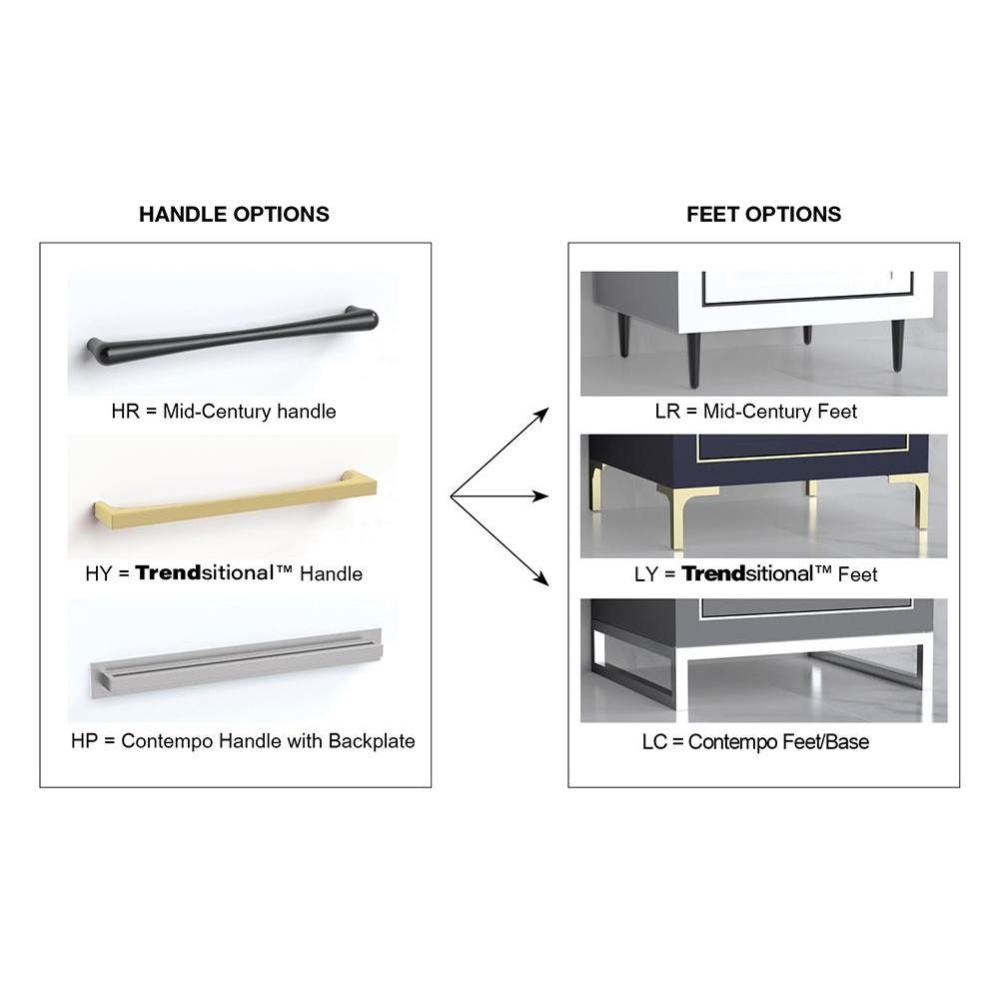 Vision 36'' Free standing Vanity Cabinet in Natural Walnut/HW: Handle & Feet Polishe