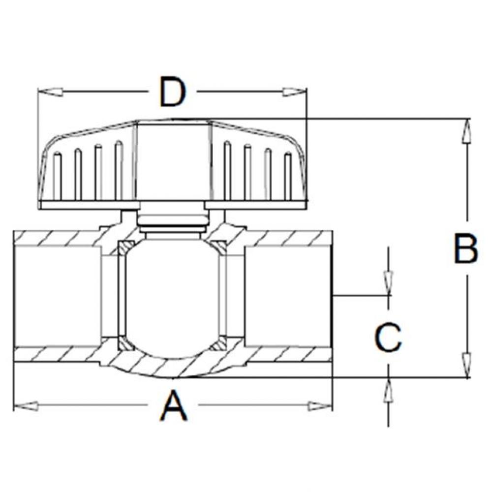 2'' BALL VALVE-PVC-THD