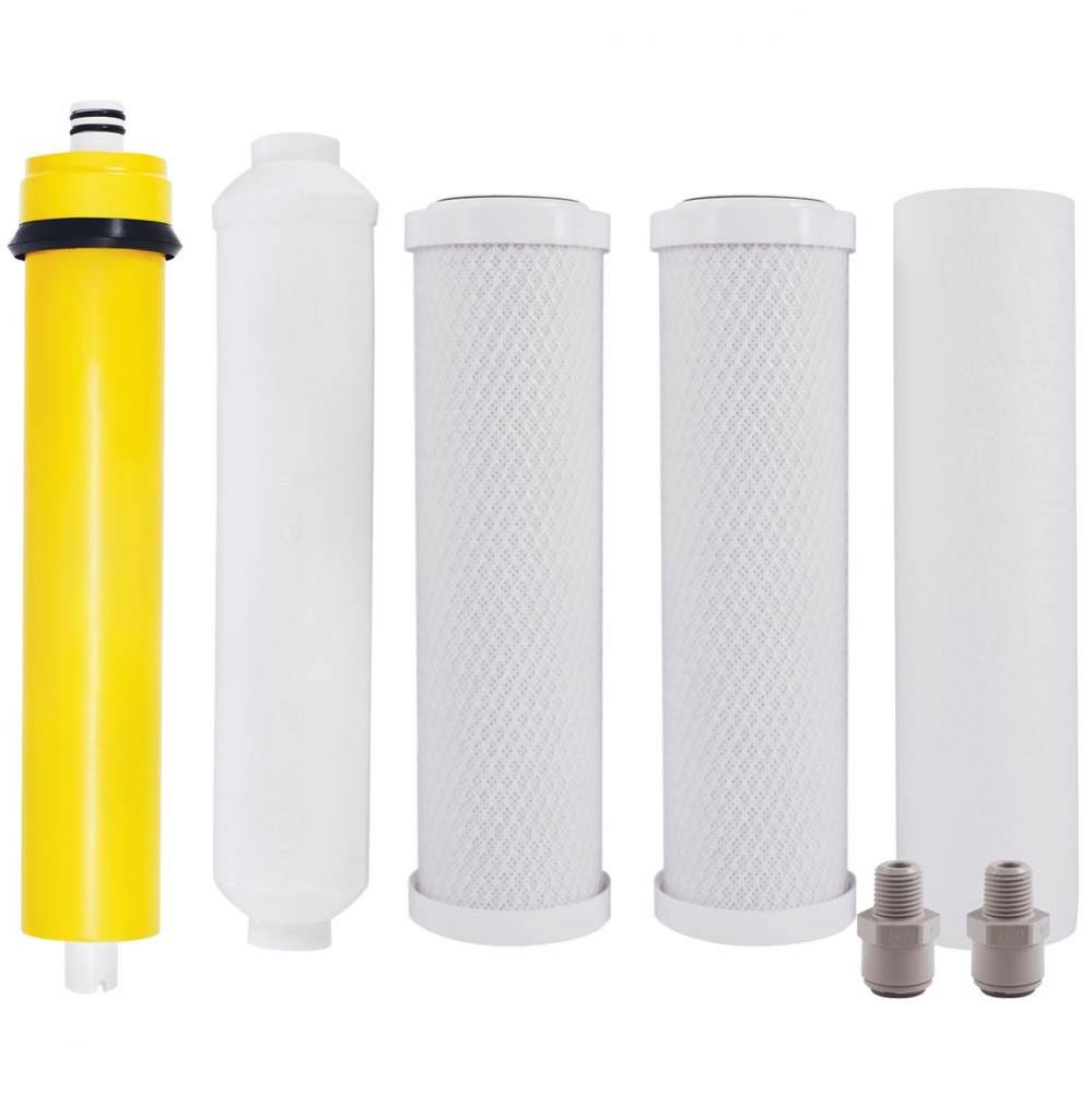 Annual Replacement Filter Pack