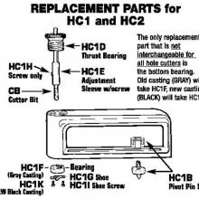 Malco HC1I - Hc1I Replacment Shoe Screw