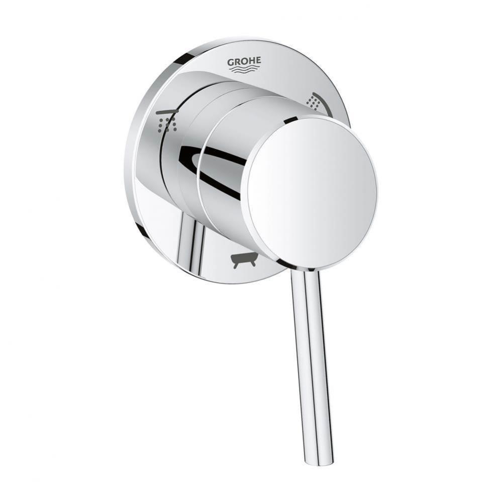 Concetto 3-Way Diverter (Showerhead/Handshower/Tub)