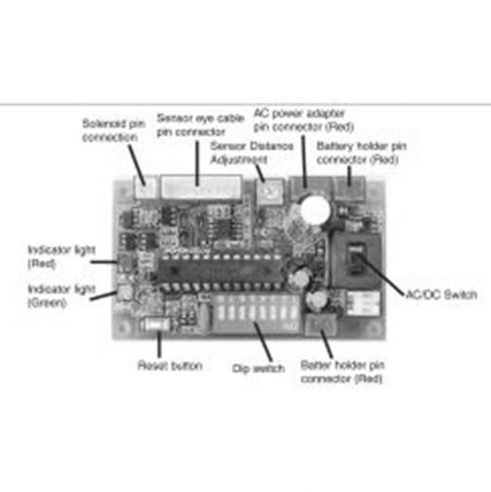 Control module (urinal)